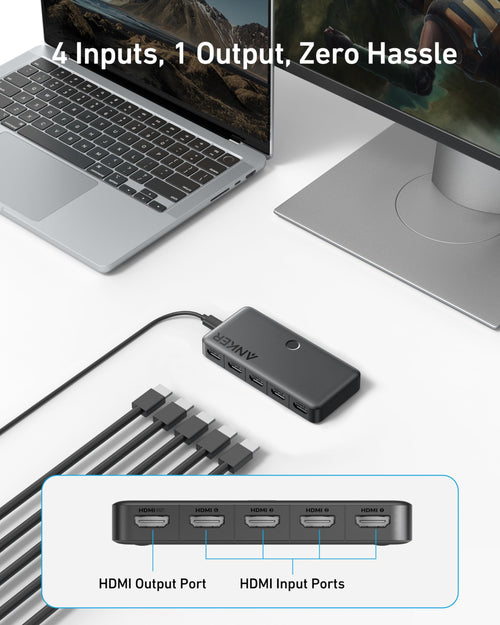 Anker 4-in-1 HDMI switch displaying four HDMI input ports and a 4K HDMI output, used for connecting multiple devices to a TV.
