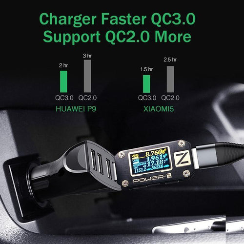 Stevvex 30W car charger with four ports, dual USB, Quick Charge 3.0 for fast smartphone charging, shown in the image.